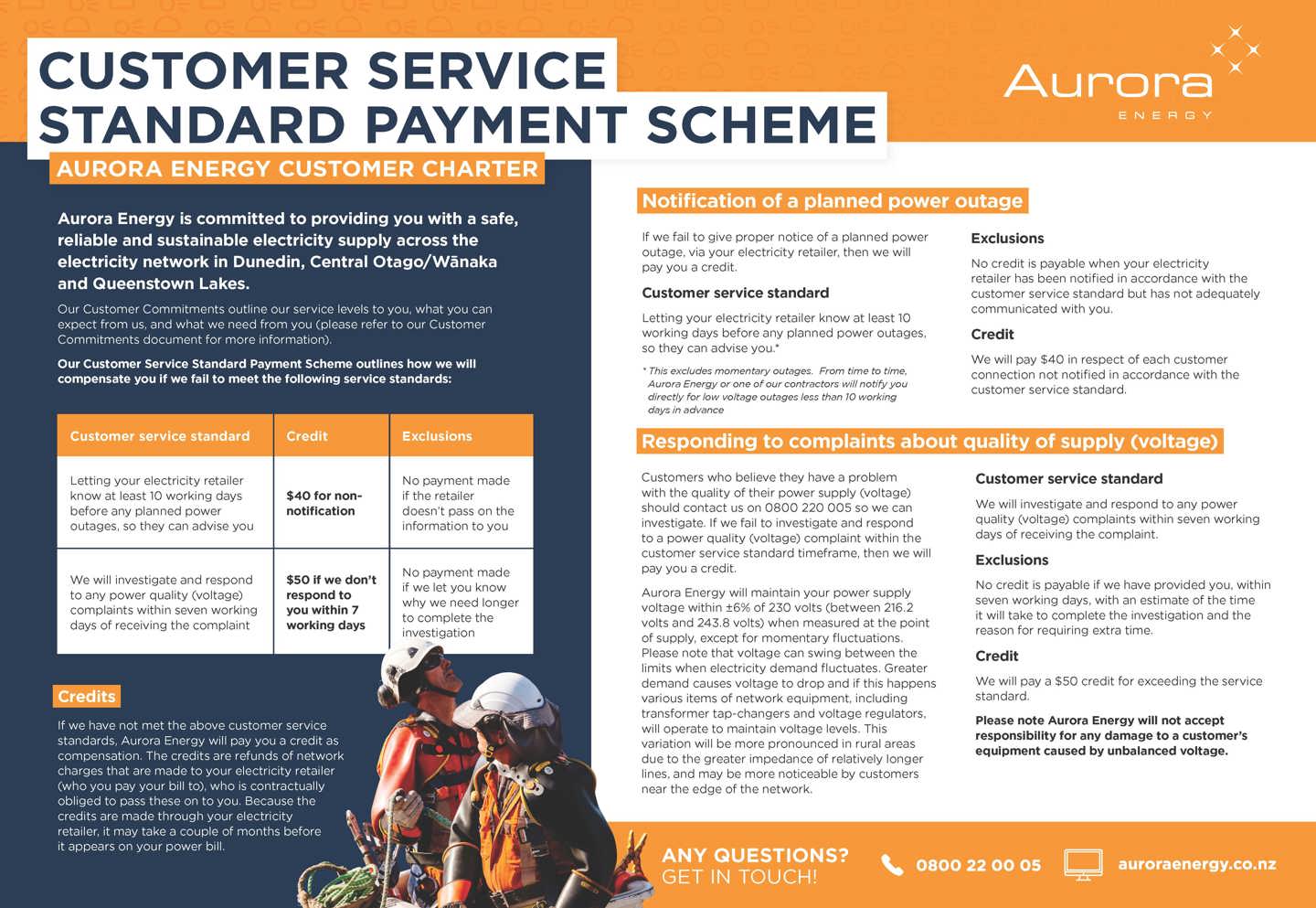 Graphic of the Customer Service Standard Payment Scheme