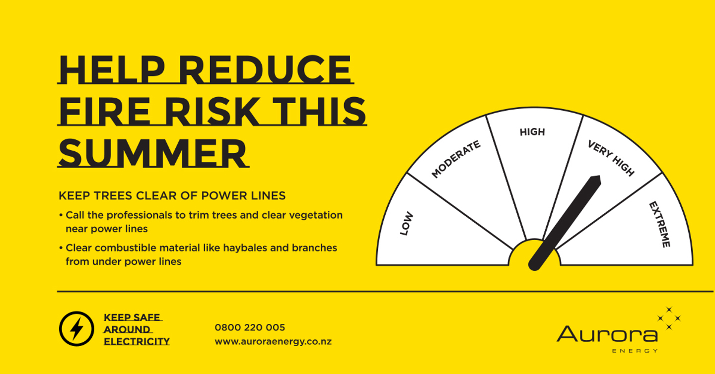 Yellow background with white line drawing of the fire danger sign. The picture has the heading: Help reduce fire risk this summer. Text following this is: Keep trees clear of power lines. Call the professionals to trim trees and clear vegetation near power lines. Clear combustible material like hay bales and branches from under power lines. Yellow background with white line drawing of the fire danger sign. The picture has the heading: Help reduce fire risk this summer. Text following this is: Keep trees clear of power lines. Call the professionals to trim trees and clear vegetation near power lines. Clear combustible material like hay bales and branches from under power lines.
